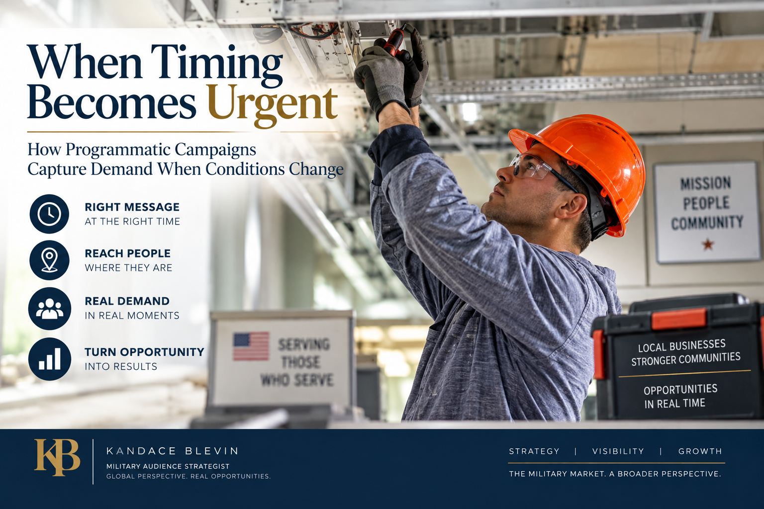 Maintenance technician responding to an urgent service need as an example of real-time programmatic advertising demand